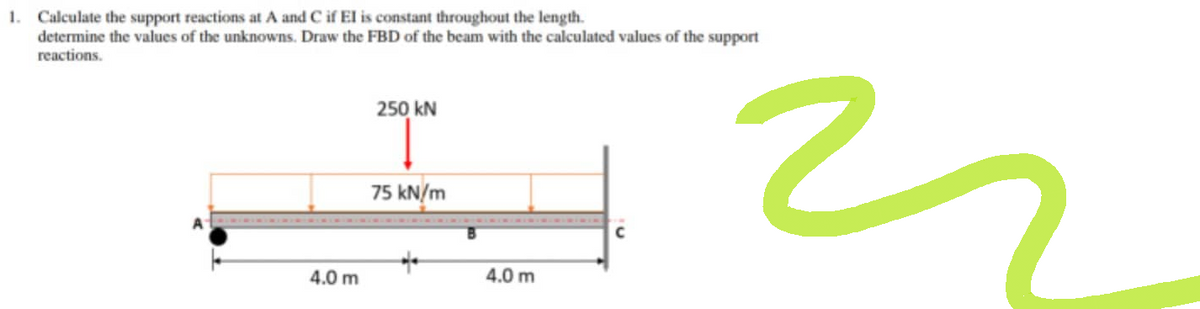 1. Calculate the support reactions at A and C if EI is constant throughout the length.
determine the values of the unknowns. Draw the FBD of the beam with the calculated values of the support
reactions.
250 KN
75 kN/m
с
4.0 m
4.0 m
2