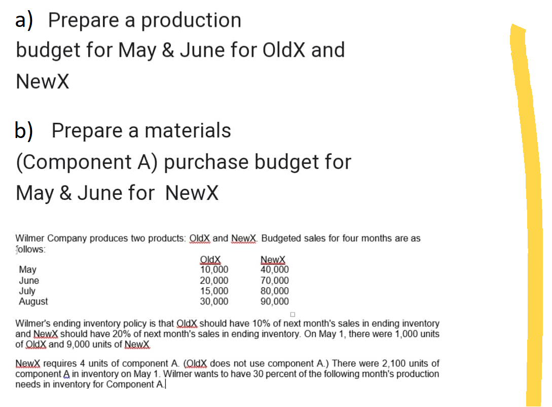 a) Prepare a production
budget for May & June for OldX and
NewX
b) Prepare a materials
(Component
May & June for NewX
Wilmer Company produces two products: OldX and NewX. Budgeted sales for four months are as
follows:
May
June
A) purchase budget for
July
August
OldX
10,000
20,000
15,000
30,000
NewX
40,000
70,000
80,000
90,000
Wilmer's ending inventory policy is that OldX should have 10% of next month's sales in ending inventory
and NewX should have 20% of next month's sales in ending inventory. On May 1, there were 1,000 units
of OldX and 9,000 units of NewX
NewX requires 4 units of component A. (OldX does not use component A.) There were 2,100 units of
component A in inventory on May 1. Wilmer wants to have 30 percent of the following month's production
needs in inventory for Component A.