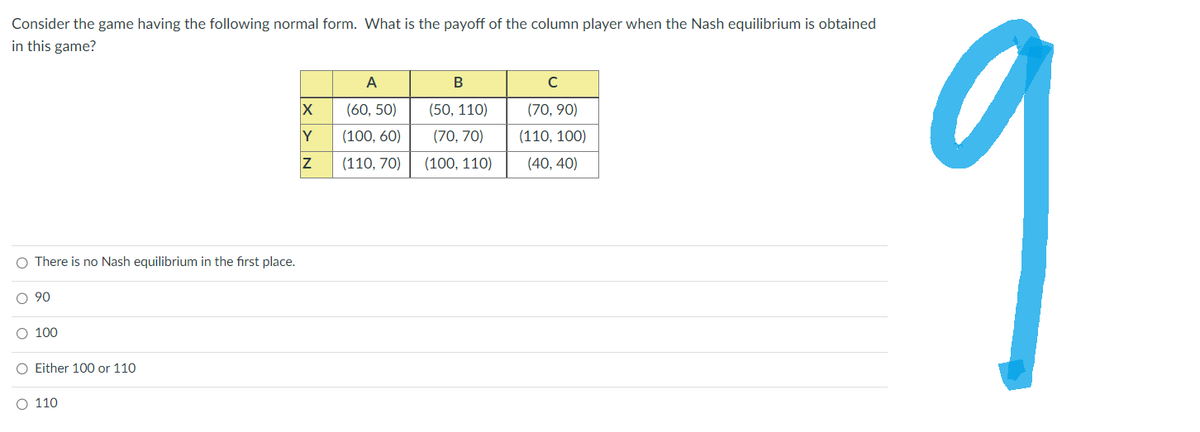 Consider the game having the following normal form. What is the payoff of the column player when the Nash equilibrium is obtained
in this game?
O There is no Nash equilibrium in the first place.
O 90
O 100
O Either 100 or 110
O 110
X
Y
Z
A
(60, 50)
(100, 60)
(110, 70)
B
(50, 110)
(70, 70)
(100, 110)
с
(70,90)
(110, 100)
(40, 40)
9