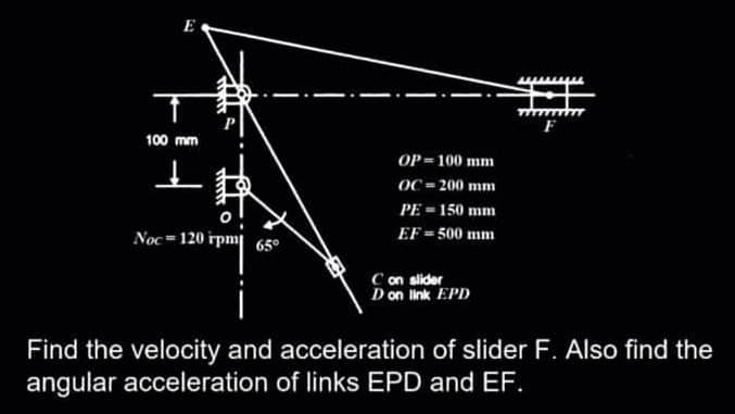 E
100 mm
Noc=120 rpm 65°
OP=100 mm
OC-200 mm
PE=150 mm
EF=500 mm
Con slider
D on link EPD
F
Find the velocity and acceleration of slider F. Also find the
angular acceleration of links EPD and EF.
