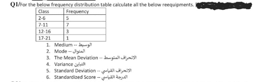 Q1/For the below frequency distribution table calculate all the below reequipments.
Class
Frequency
2-6
7-11
7
12-16
17-21
1
1. Medium -- bull
2. Mode -- Jig
3. The Mean Deviation -- bgiall lyI
4. Variance ehill
5. Standard Deviation - wkall ilI
6. Standardized Score -- hāll azl
