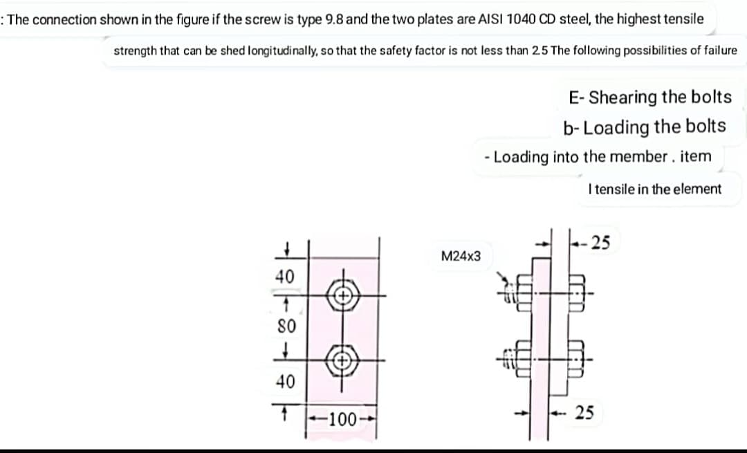 :The connection shown in the figure if the screw is type 9.8 and the two plates are AISI 1040 CD steel, the highest tensile
strength that can be shed longitudinally, so that the safety factor is not less than 2.5 The following possibilities of failure
E- Shearing the bolts
b- Loading the bolts
- Loading into the member. item
I tensile in the element
25
M24x3
40
so
40
25
-100
