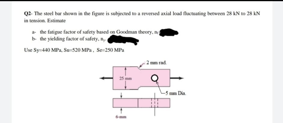 Q2- The steel bar shown in the figure is subjected to a reversed axial load fluctuating between 28 kN to 28 kN
in tension. Estimate
a- the fatigue factor of safety based on Goodman theory, n
b- the yielding factor of safety, ny.
Use Sy=440 MPa, Su=520 MPa , Se=250 MPa
2 mm rad.
25 mm
-5 mm Dia.
6-mm
