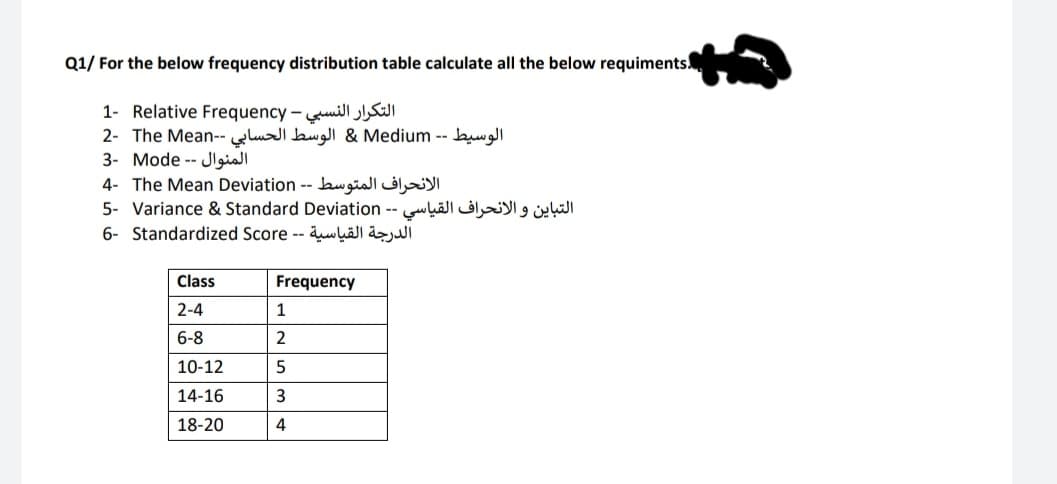 Q1/ For the below frequency distribution table calculate all the below requiments.
1- Relative Frequency -nil S
2- The Mean--cel agl & Medium - auw
3- Mode -- J
4- The Mean Deviation - bugll
5- Variance & Standard Deviation -- wuall i
6- Standardized Score -- äuwuäll dzI
Class
Frequency
2-4
1
6-8
2
10-12
14-16
3
18-20
