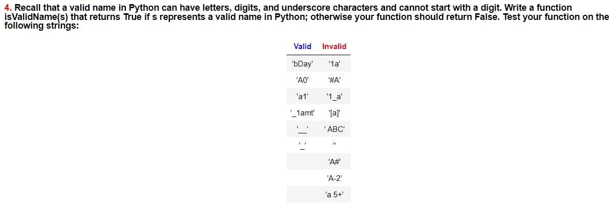 4. Recall that a valid name in Python can have letters, digits, and underscore characters and cannot start with a digit. Write a function
isValidName(s) that returns True if s represents a valid name in Python; otherwise your function should return False. Test your function on the
following strings:
Valid
Invalid
'bDay'
'1a'
'AO'
#A'
'a1'
'1_a'
_1amt'
"[a]"
"АВС
'A#
'A-2'
'a 5+'
