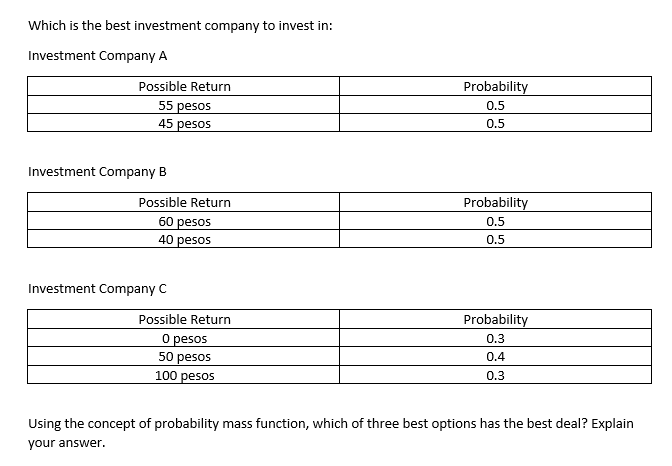 Which is the best investment company to invest in:
Investment Company A
Possible Return
Probability
55 pesos
45 pesos
0.5
0.5
Investment Company B
Possible Return
Probability
60 pesos
40 pesos
0.5
0.5
Investment Company C
Possible Return
Probability
O pesos
50 pesos
100 pesos
0.3
0.4
0.3
Using the concept of probability mass function, which of three best options has the best deal? Explain
your answer.
