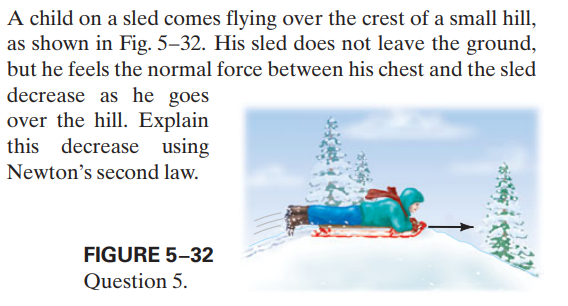 A child on a sled comes flying over the crest of a small hill,
as shown in Fig. 5–32. His sled does not leave the ground,
but he feels the normal force between his chest and the sled
decrease as he goes
over the hill. Explain
this decrease using
Newton's second law.
FIGURE 5–32
Question 5.
