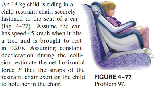 An 18-kg child is riding in a
child-restraint chair, securely
fastened to the seat of a car
(Fig. 4–77). Assume the car
has speed 45 km/h when it hits
a tree and is brought to rest
in 0.20 s. Assuming constant
deceleration during the colli-
sion, estimate the net horizontal
force F that the straps of the
restraint chair exert on the child
FIGURE 4–77
to hold her in the chair.
Problem 97.
