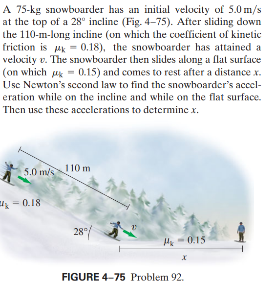 A 75-kg snowboarder has an initial velocity of 5.0 m/s
at the top of a 28° incline (Fig. 4–75). After sliding down
the 110-m-long incline (on which the coefficient of kinetic
friction is uk = 0.18), the snowboarder has attained a
velocity v. The snowboarder then slides along a flat surface
(on which uk = 0.15) and comes to rest after a distance x.
Use Newton's second law to find the snowboarder's accel-
eration while on the incline and while on the flat surface.
Then use these accelerations to determinex.
5.0 m/s
110 m
Uk = 0.18
%3D
28°/
Hk = 0.15
FIGURE 4–75 Problem 92.
