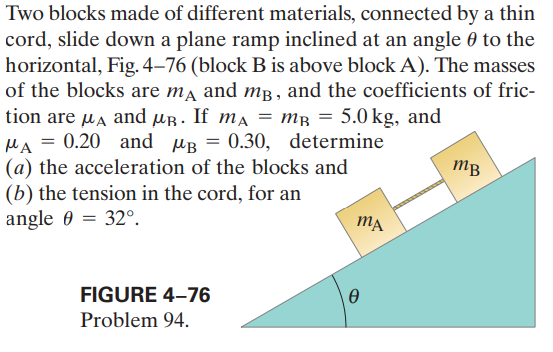 Two blocks made of different materials, connected by a thin
cord, slide down a plane ramp inclined at an angle 0 to the
horizontal, Fig. 4–76 (block B is above block A). The masses
of the blocks are ma and mB, and the coefficients of fric-
tion are ua and µr. If ma = mß = 5.0 kg, and
HA = 0.20 and uR = 0.30, determine
(a) the acceleration of the blocks and
(b) the tension in the cord, for an
angle 0 = 32°.
MB
FIGURE 4–76
Problem 94.
