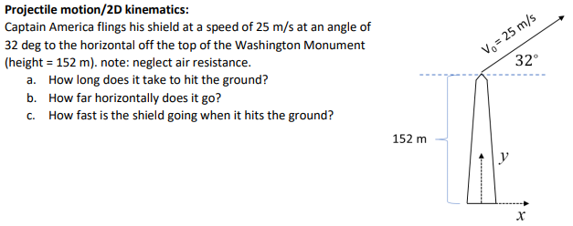 Projectile motion/2D kinematics:
Captain America flings his shield at a speed of 25 m/s at an angle of
32 deg to the horizontal off the top of the Washington Monument
(height = 152 m). note: neglect air resistance.
Vo = 25 m/s
32°
a. How long does it take to hit the ground?
b. How far horizontally does it go?
c. How fast is the shield going when it hits the ground?
152 m
y
-----

