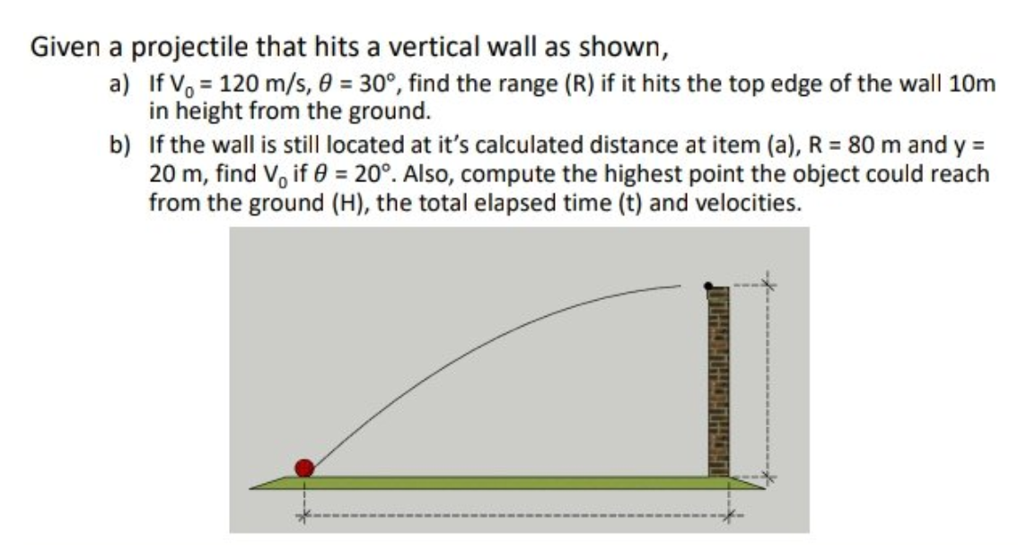 Given a projectile that hits a vertical wall as shown,
a) If V, = 120 m/s, 0 = 30°, find the range (R) if it hits the top edge of the wall 10m
in height from the ground.
b) If the wall is still located at it's calculated distance at item (a), R = 80 m and y =
20 m, find V, if 0 = 20°. Also, compute the highest point the object could reach
from the ground (H), the total elapsed time (t) and velocities.
