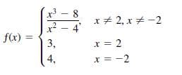 8
x + 2, x + -2
x? - 4'
.2
f(x) =
3,
x = 2
4,
x = -2
