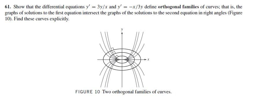 61. Show that the differential equations y' = 3y/x and y' = -x/3y define orthogonal families of curves; that is, the
graphs of solutions to the first equation intersect the graphs of the solutions to the second equation in right angles (Figure
10). Find these curves explicitly.
FIGURE 10 Two orthogonal families of curves.
