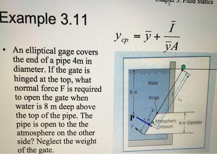 Statics
Example 3.11
Yp = j +
yA
An elliptical gage covers
the end of a pipe 4m in
diameter. If the gate is
hinged at the top, what
normal force F is required
to open the gate when
water is 8 m deep above
the top of the pipe. The
pipe is open to the the
atmosphere on the other
side? Neglect the weight
of the gate.
Water
8 m
Hinge
PmAtospheric
4-m diameter
Zpressure
