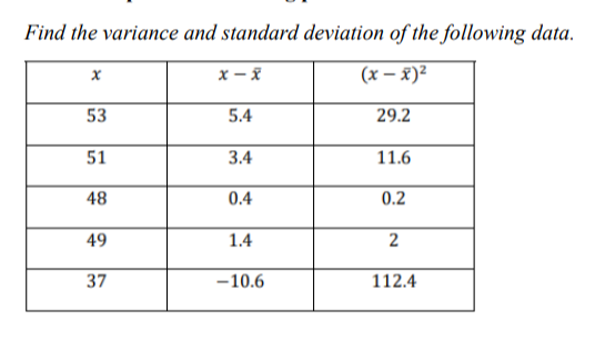 Find the variance and standard deviation of the following data.
x - I
(x – x)²
53
5.4
29.2
51
3.4
11.6
48
0.4
0.2
49
1.4
2
37
-10.6
112.4
