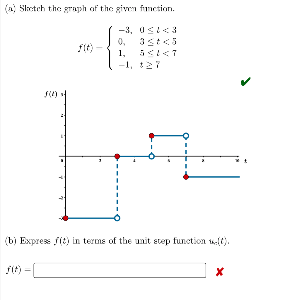 (a) Sketch the graph of the given function.
-3, 0<t <3
0,
3 <t < 5
f(t) =
1,
5くt<7
-1, t>7
f(t)
2.
1
10 t
-1 -
-2
(b) Express f(t) in terms of the unit step function uc(t).
f(t) =
