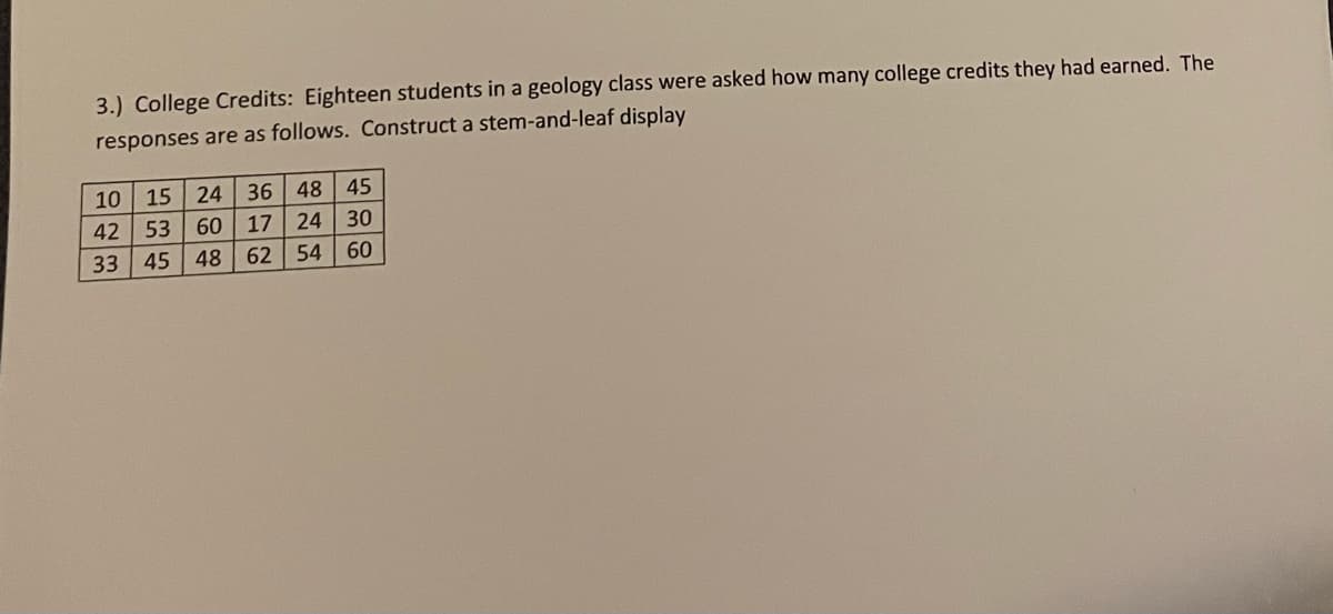 3.) College Credits: Eighteen students in a geology class were asked how many college credits they had earned. The
responses are as follows. Construct a stem-and-leaf display
10
15 24 36
48 45
42
53 60 17
24 30
33 45 48
62 54
60
