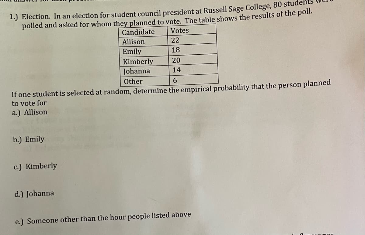 1.) Election. In an election for student council president at Russell Sage College, 80 student
polled and asked for whom they planned to vote. The table shows the results of the poll.
Votes
Candidate
Allison
22
Emily
Kimberly
Johanna
18
20
14
Other
6.
If one student is selected at random, determine the empirical probability that the person planned
to vote for
a.) Allison
b.) Emily
c.) Kimberly
d.) Johanna
e.) Someone other than the hour people listed above

