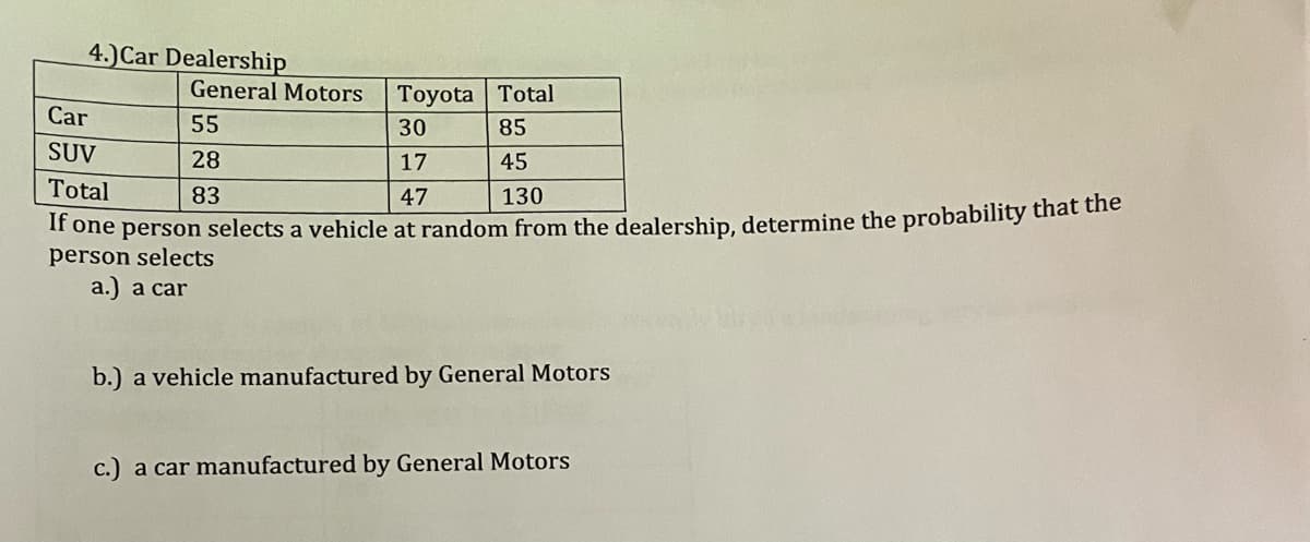 4.)Car Dealership
General Motors
Toyota Total
Car
55
30
85
SUV
28
17
45
Total
83
47
130
If one person selects a vehicle at random from the dealership, determine the probability thát thế
person selects
a.) а car
b.) a vehicle manufactured by General Motors
c.) a car manufactured by General Motors
