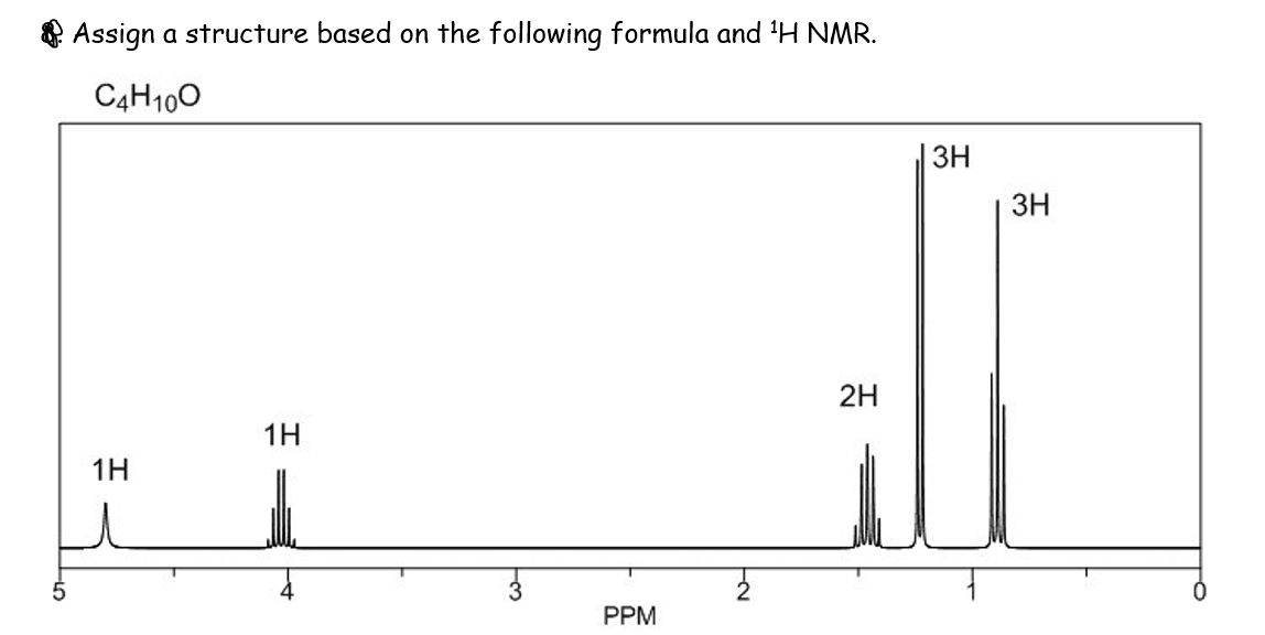 Assign a structure based on the following formula and 'H NMR.
C4H100
|3H
ЗН
2H
1H
1H
PPM
