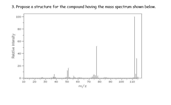 3. Propose a structure for the compound having the mass spectrum shown below.
100
40
20
ntt r m
80 90 100
60 70
m/z
20
30 40
50
10
110
Relative Intensity
