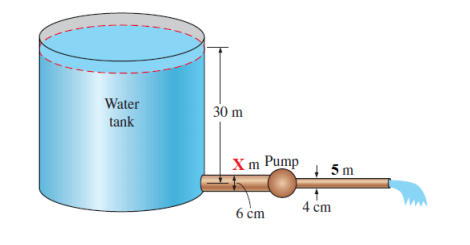 Water
30 m
tank
Xm Pump
| 5m
6 cm
4 cm
