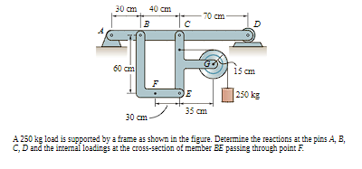 30 cm
40 cm
70 cm
To
60 cm
15 am
250 kg
35 cm
30 cm
A 250 kg load is supported by a frame as shown in the figure. Determine the reactions at the pins A, B,
C, Dand the internal loadings at the cross-section of member BE passing through point F.
