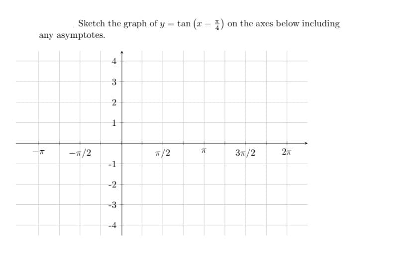 Sketch the graph of y = tan (x – ) on the axes below including
any asymptotes.
4
3
-1/2
T/2
37/2
-1
-2
-3
-4
