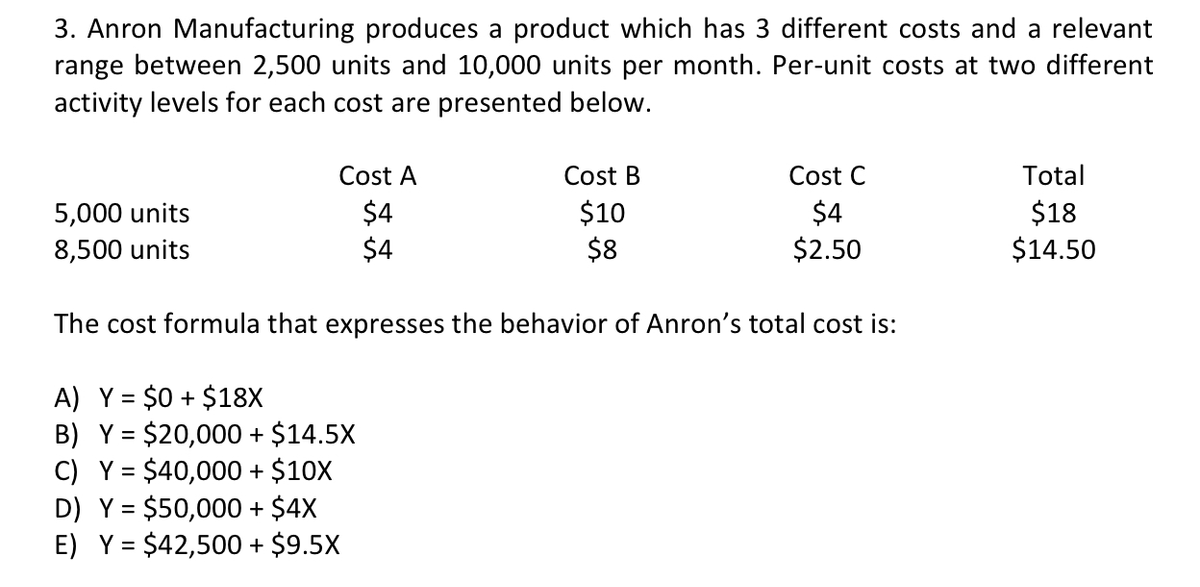 3. Anron Manufacturing produces a product which has 3 different costs and a relevant
range between 2,500 units and 10,000 units per month. Per-unit costs at two different
activity levels for each cost are presented below.
Cost A
Cost B
Cost C
Total
5,000 units
8,500 units
$4
$4
$10
$8
$4
$2.50
$18
$14.50
The cost formula that expresses the behavior of Anron's total cost is:
A) Y = $0 + $18X
B) Y = $20,000 + $14.5X
C) Y = $40,000 + $10X
D) Y = $50,000 + $4X
E) Y = $42,500 + $9.5X
%3D
%3D
