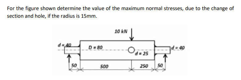 For the figure shown determine the value of the maximum normal stresses, due to the change of
section and hole, if the radius is 15mm.
10 kN
d=40
D =80
d=40
Od= 25
50
500
250
50
