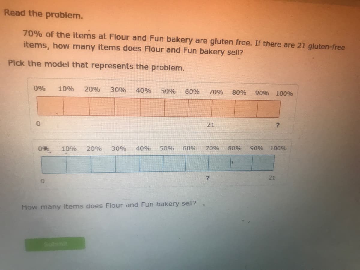 Read the problem.
70% of the items at Flour and Fun bakery are gluten free. If there are 21 gluten-free
items, how many items does Flour and Fun bakery sell?
Pick the model that represents the problem.
0%
10%
20%
30%
40%
50%
60%
70%
80%
90% 100%
0.
21
10%
20%
30%
40%
50%
60%
70%
80%
90% 100%
21
How many items does Flour and Fun bakery sell?
Submit
