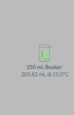250 mL Beaker
205.82 mL @ 25.0°C
