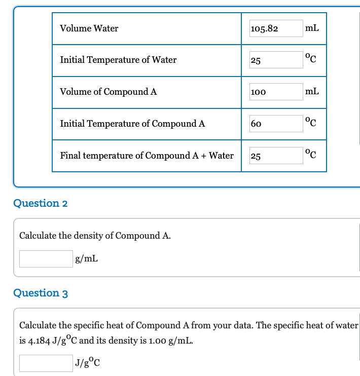 Volume Water
105.82
mL
Initial Temperature of Water
25
°c
Volume of Compound A
100
mL
Initial Temperature of Compound A
°C
60
Final temperature of Compound A + Water
25
°C
Question 2
Calculate the density of Compound A.
g/mL
Question 3
Calculate the specific heat of Compound A from your data. The specific heat of water
is 4.184 J/g°C and its density is 1.00 g/mL.
J/g°C
