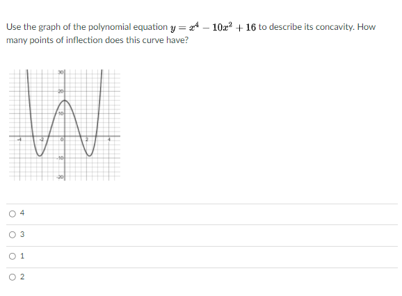 Use the graph of the polynomial equation y = at – 10x? + 16 to describe its concavity. How
many points of inflection does this curve have?
-20
-10
20
O 4
3
O 1

