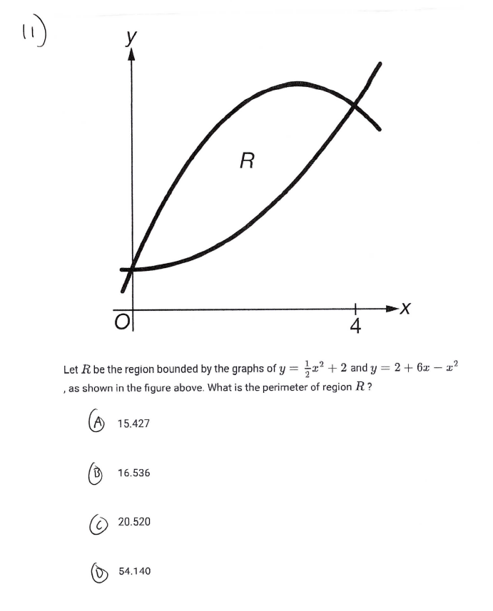 y
R
4
Let R be the region bounded by the graphs of y = ? + 2 and y = 2 + 6z – 2?
, as shown in the figure above. What is the perimeter of region R?
(A 15.427
16.536
20.520
54.140

