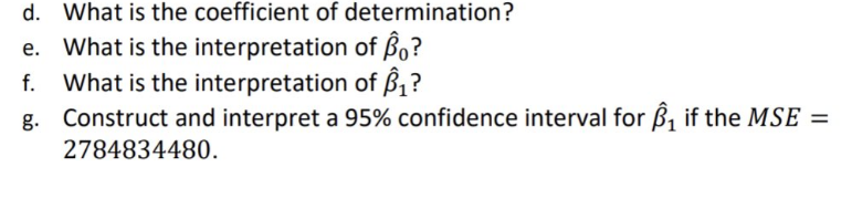 d. What is the coefficient of determination?
What is the interpretation of Bo?
f. What is the interpretation of ₁?
g. Construct and interpret a 95% confidence interval for $₁ if the MSE =
2784834480.