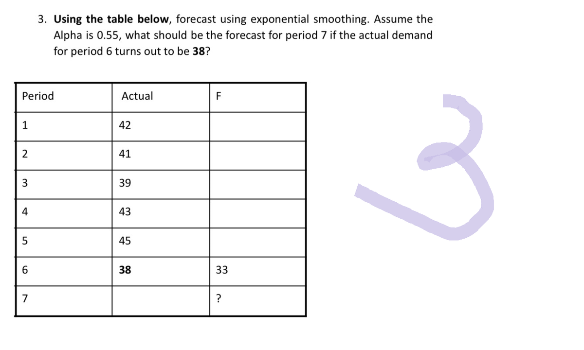 Period
1
2
3
st
4
5
6
3. Using the table below, forecast using exponential smoothing. Assume the
Alpha is 0.55, what should be the forecast for period 7 if the actual demand
for period 6 turns out to be 38?
7
Actual
42
41
39
43
45
38
F
33
?
3