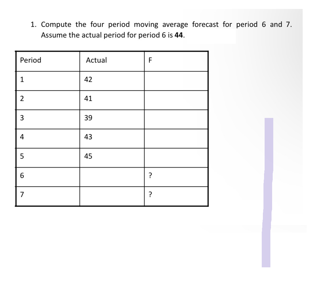 Period
1
2
3
4
5
6
1. Compute the four period moving average forecast for period 6 and 7.
Assume the actual period for period 6 is 44.
7
Actual
42
41
39
43
45
F
?
?