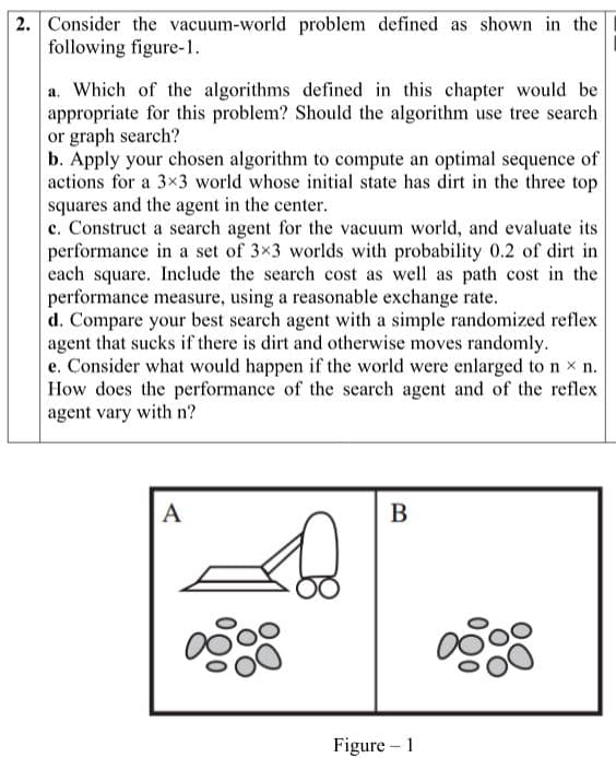 2. Consider the vacuum-world problem defined as shown in the
following figure-1.
a. Which of the algorithms defined in this chapter would be
appropriate for this problem? Should the algorithm use tree search
or graph search?
b. Apply your chosen algorithm to compute an optimal sequence of
actions for a 3x3 world whose initial state has dirt in the three top
squares and the agent in the center.
c. Construct a search agent for the vacuum world, and evaluate its
performance in a set of 3x3 worlds with probability 0.2 of dirt in
each square. Include the search cost as well as path cost in the
performance measure, using a reasonable exchange rate.
d. Compare your best search agent with a simple randomized reflex
agent that sucks if there is dirt and otherwise moves randomly.
e. Consider what would happen if the world were enlarged to n x n.
How does the performance of the search agent and of the reflex
agent vary with n?
A
В
Figure - 1
