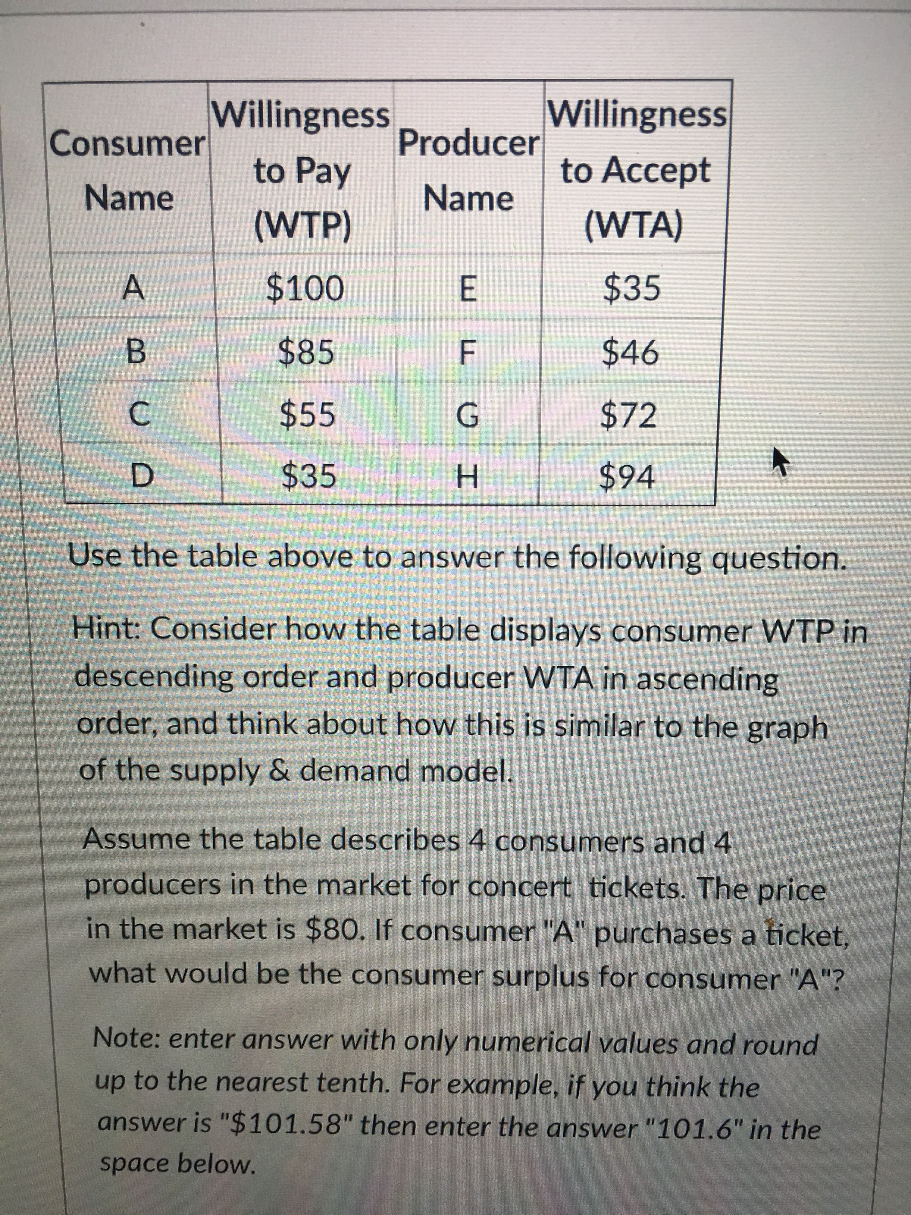 A,
Willingness
Willingness
Consumer
Producer
to Pay
to Accept
Name
Name
(WTP)
(WTA)
$35
E.
$85
$46
F.
$45
$72
C.
G.
$435
$94
D.
H.
Use the table above to answer the following question.
Hint: Consider how the table displays consumer WTP in
descending order and producer WTA in ascending
order, and think about how this is similar to the graph
of the supply & demand model.
Assume the table describes 4 consumers and 4
producers in the market for concert tickets. The price
in the market is $80. If consumer "A" purchases a ticket,
%3D
what would be the consumer surplus for consumer "A"?
Note: enter answer with only numerical values and round
up to the nearest tenth. For example, if you think the
answer is "$101.58" then enter the answer "101.6" in the
space below.
