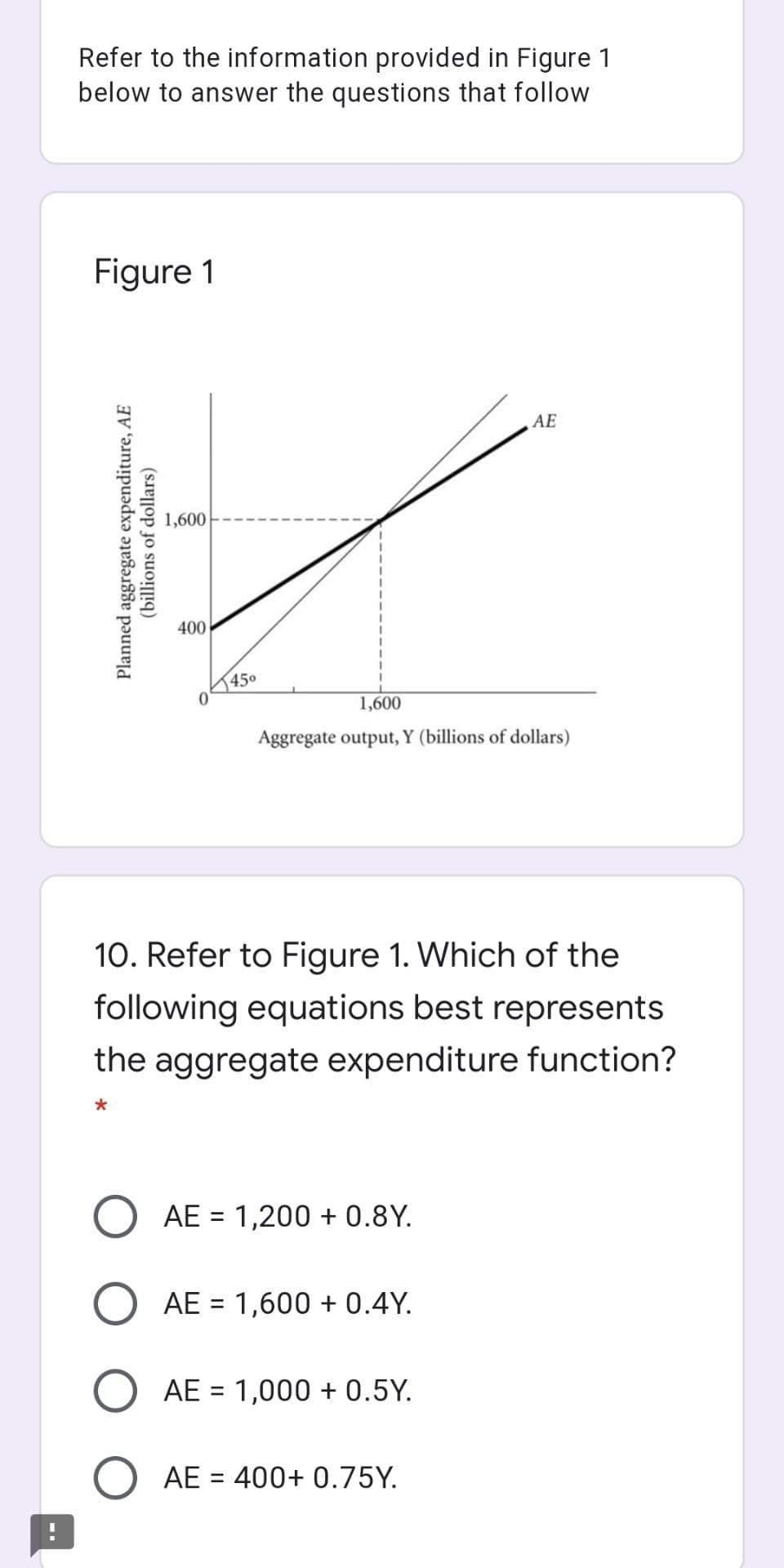 Refer to the information provided in Figure 1
below to answer the questions that follow
Figure 1
AE
1,600
400
S450
1,600
Aggregate output, Y (billions of dollars)
10. Refer to Figure 1. Which of the
following equations best represents
the aggregate expenditure function?
O AE = 1,200 + 0.8Y.
%3D
O AE
1,600 + 0.4Y.
%3D
O AE = 1,000 + 0.5Y.
%3D
AE = 400+ 0.75Y.
Planned aggregate expenditure, AE
(billions of dollars)
