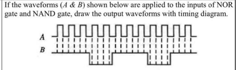 If the waveforms (A & B) shown below are applied to the inputs of NOR
gate and NAND gate, draw the output waveforms with timing diagram.
www
A
B
11