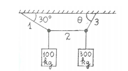 30°
e
e Y3
2
100
|kg
300
