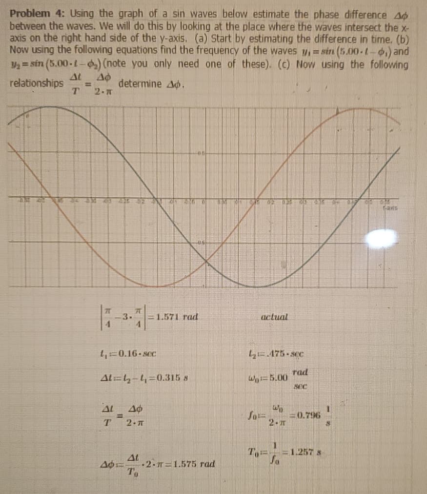 Problem 4: Using the graph of a sin waves below estimate the phase difference 46
between the waves. We will do this by looking at the place where the waves intersect the x-
axis on the right hand side of the y-axis. (a) Start by estimating the difference in time. (b)
Now using the following equations find the frequency of the waves y, = sin (5.00-1-₁) and
V₂=sin (5.00-1-) (note you only need one of these). (c) Now using the following
At Ao
relationships E
T
determine Ap.
636 DE INTOLER MANDE
1,-0.16-sec
Al-L-1,-0.315 s
Al Ao
T 2.T
-1.571 rad
Ap=
AL
T
-2-T 1.575 rad
REBEL CORMIE DIET 601 TE 414 THE D
actual
L-175-sec
40-5.00
Jo-
7,-
50
2-T
1
Jo
rad
SEC
-0.796
-1.257 S
1
ES