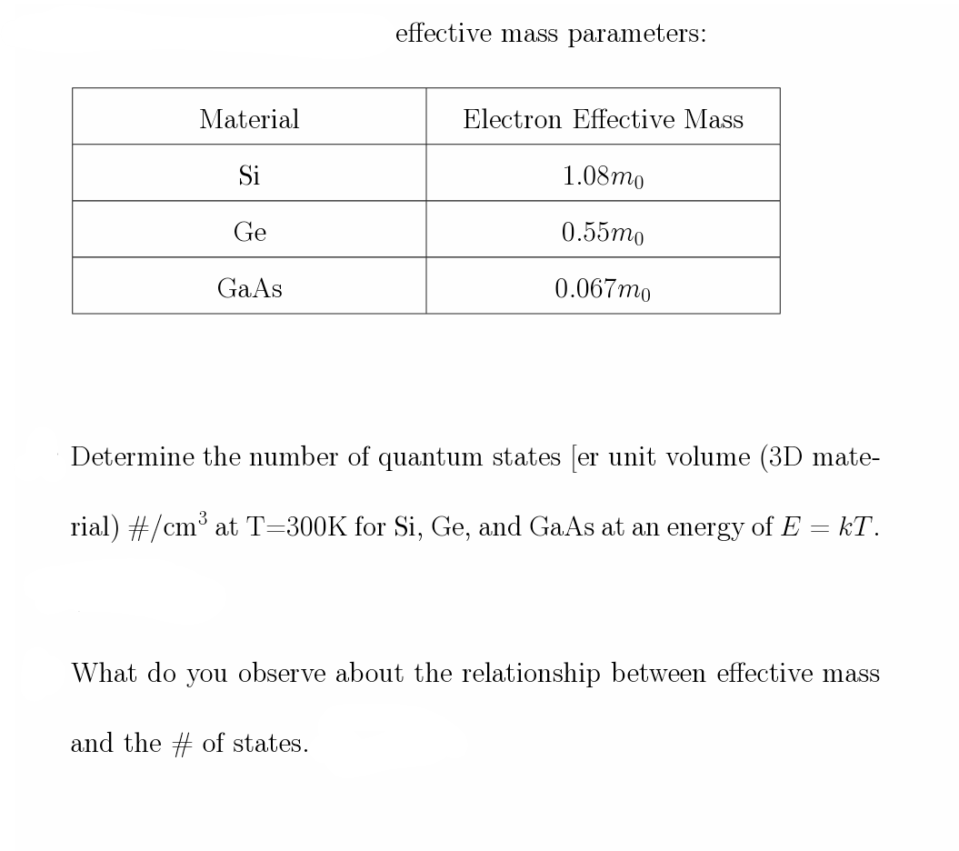 Material
Si
Ge
GaAs
effective mass parameters:
Electron Effective Mass
1.08mo
0.55mo
0.067mo
Determine the number of quantum states [er unit volume (3D mate-
rial) #/cm³ at T=300K for Si, Ge, and GaAs at an energy of E = kT.
What do you observe about the relationship between effective mass
and the # of states.