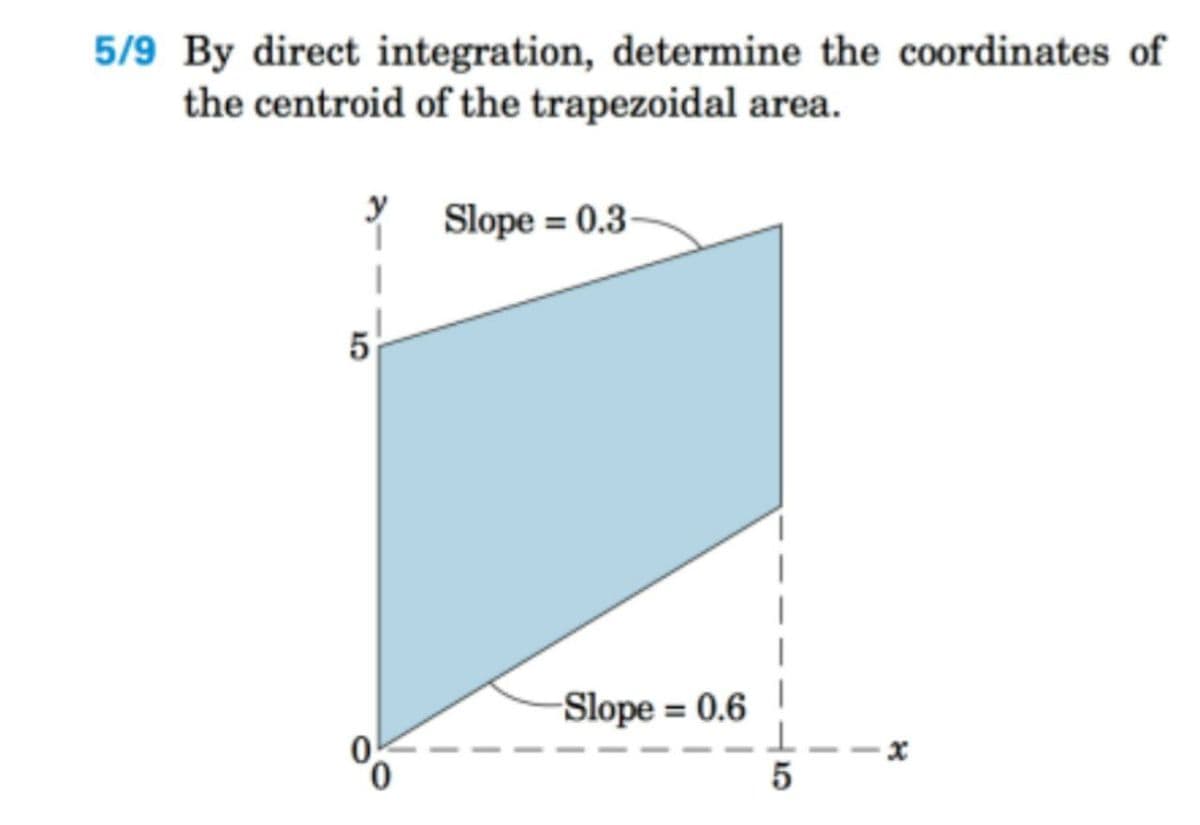 5/9 By direct integration, determine the coordinates of
the centroid of the trapezoidal area.
Slope = 0.3
5
Slope = 0.6
0.
5
