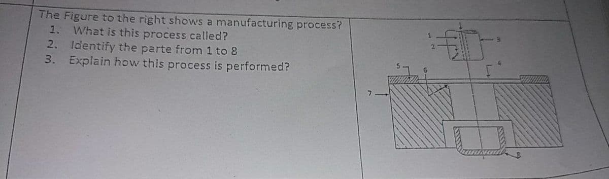 The Figure to the right shows a manufacturing process?
What is this process called?
2. Identify the parte from 1 to 8
3. Explain how this process is performed?
1.
