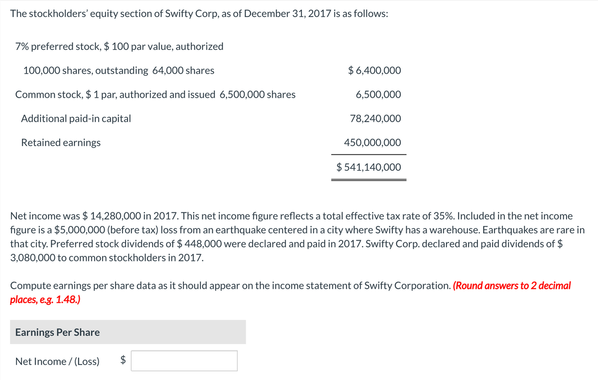 The stockholders' equity section of Swifty Corp, as of December 31, 2017 is as follows:
7% preferred stock, $ 100 par value, authorized
100,000 shares, outstanding 64,000 shares
$ 6,400,000
Common stock, $ 1 par, authorized and issued 6,500,000 shares
6,500,000
Additional paid-in capital
78,240,000
Retained earnings
450,000,000
$ 541,140,000
Net income was $ 14,280,000 in 2017. This net income figure reflects a total effective tax rate of 35%. Included in the net income
figure is a $5,000,000 (before tax) loss from an earthquake centered in a city where Swifty has a warehouse. Earthquakes are rare in
that city. Preferred stock dividends of $ 448,000 were declared and paid in 2017. Swifty Corp. declared and paid dividends of $
3,080,000 to common stockholders in 2017.
Compute earnings per share data as it should appear on the income statement of Swifty Corporation. (Round answers to 2 decimal
places, e.g. 1.48.)
Earnings Per Share
Net Income / (Loss)
