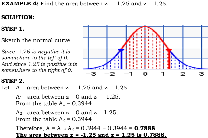 EXAMPLE 4: Find the area between z = -1.25 and z = 1.25.
SOLUTION:
STEP 1.
Sketch the normal curve.
Since -1.25 is negative it is
somewhere to the left of 0.
And since 1.25 is positive it is
somewhere to the right of 0.
-3 -2 -1
1
2
3
STEP 2.
Let A = area between z = -1.25 and z = 1.25
A1= area between z = 0 and z =
From the table A1 = 0.3944
%3D
-1.25.
A2= area between z = 0 and z =
1.25.
From the table A2 = 0.3944
Therefore, A = A1 + A2 = 0.3944 + 0.3944 = 0.7888
The area between z = -1.25 and z = 1.25 is 0.7888.
